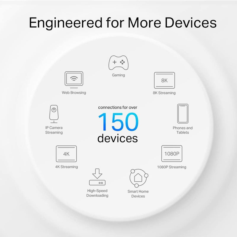 TP-Link Deco X50-Outdoor AX3000 Whole Home Mesh Wi-Fi 6 Unit