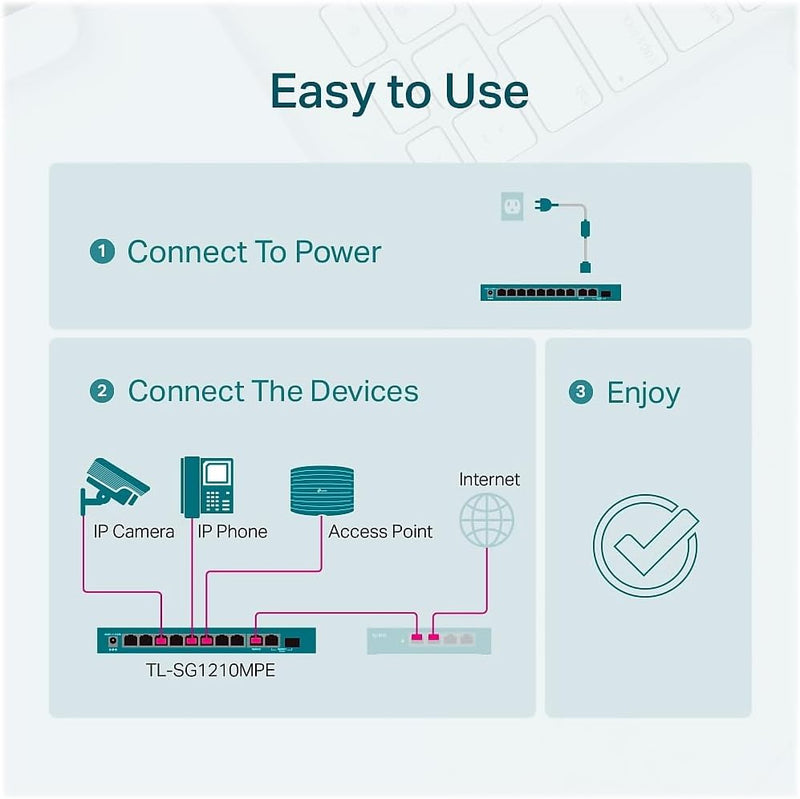TP-Link Omada TL-SG1210MPE 10 Port Gigabit Easy Smart Switch with 8 Port PoE+ (123W)