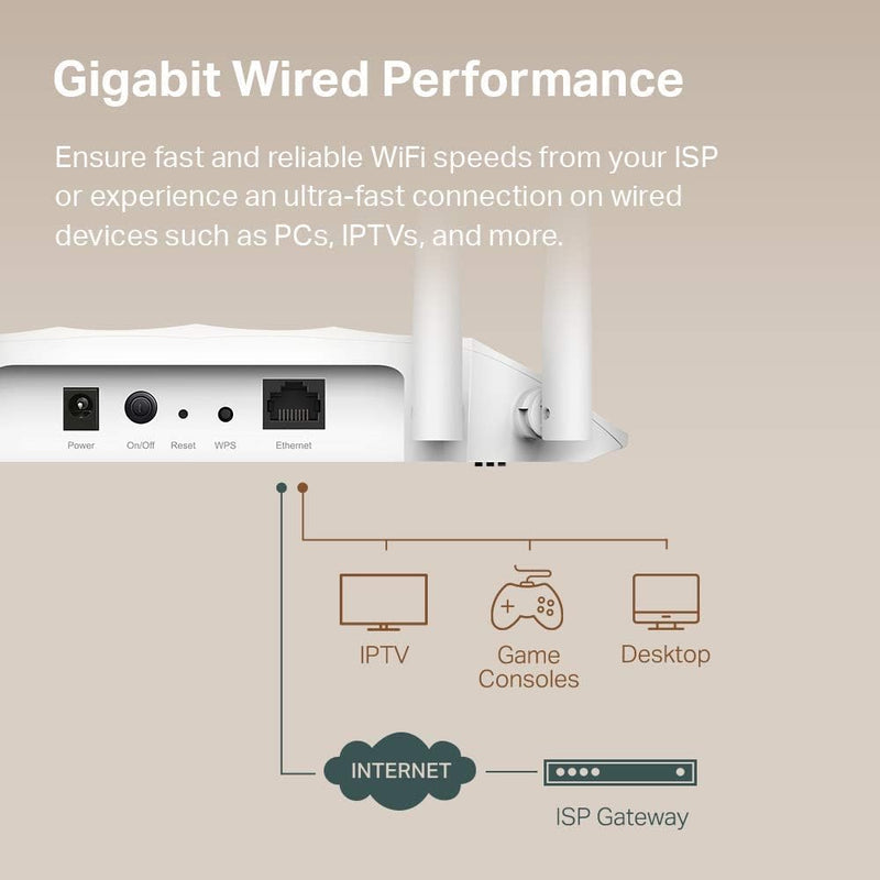 TP-Link TL-WA1201 AC1200 Wireless Business Access Point Dual-Band Wi-Fi with MU-MIMO Technology