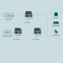 TP-Link MC420L Omada 10G Multi-Gigabit RJ45 to 10G SFP+ Slot Supporting MiniGBIC Modules (TP-NE-MC240L)