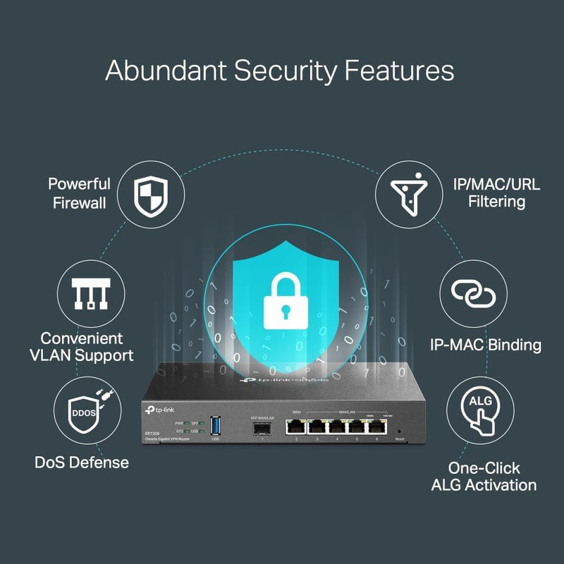 TP-Link ER7206 Network Safe Stream Gigabit Multi Wan VPN Router