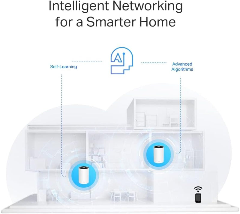 TP-Link Deco PX50P3 AX3000 WiFi 6 Plus + G1500 G.hn Hybrid Mesh Router (3件裝)