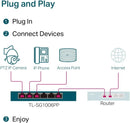 TP-Link TL-SG1006PP 6-Port Gigabit Desktop Switch with 3-Port PoE+ and 1-Port PoE++ (64W)
