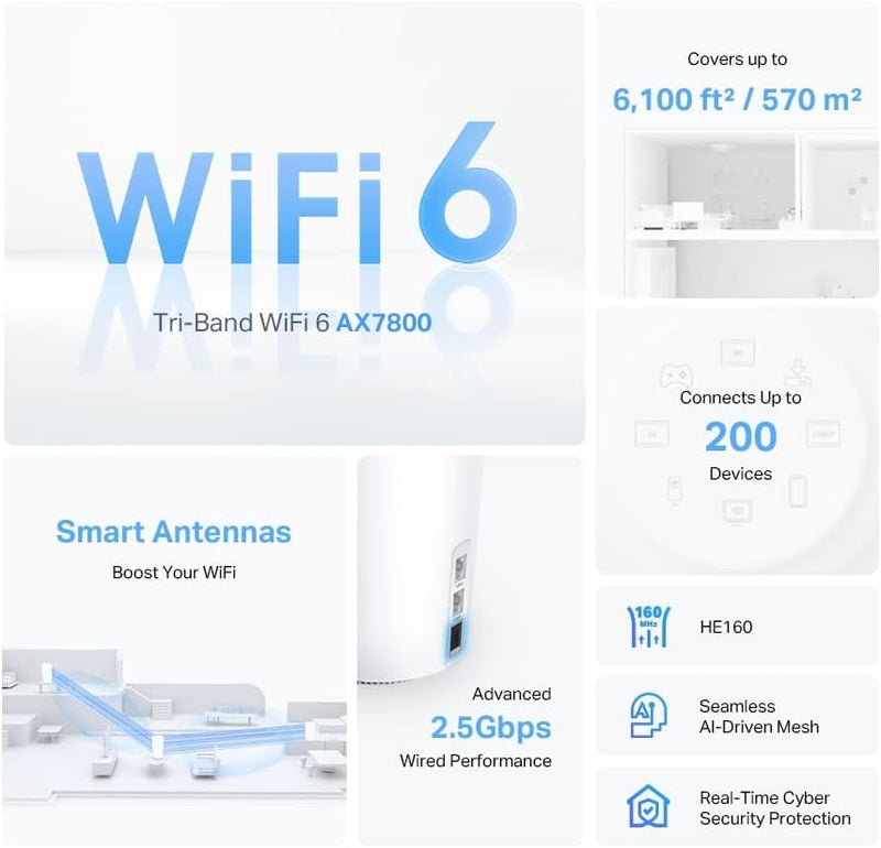 TP-Link Deco X95 AX7800 Whole Home Mesh WiFi 6 System (Tri-Band) (1件裝)