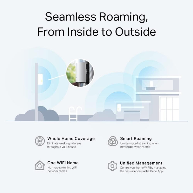 TP-Link Deco X50-Outdoor AX3000 Whole Home Mesh Wi-Fi 6 Unit