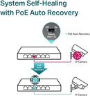 TP-Link TL-SG1006PP 6-Port Gigabit Desktop Switch with 3-Port PoE+ and 1-Port PoE++ (64W)