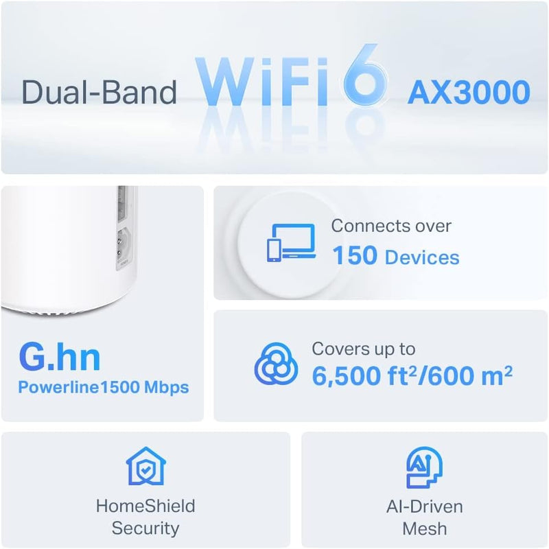 TP-Link Deco PX50P3 AX3000 WiFi 6 Plus + G1500 G.hn Hybrid Mesh Router (3件裝)