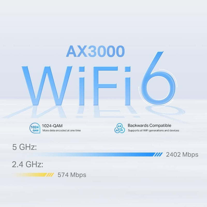 TP-Link Deco X50-4G 4G+AX3000 Whole Home Mesh WiFi 6 System