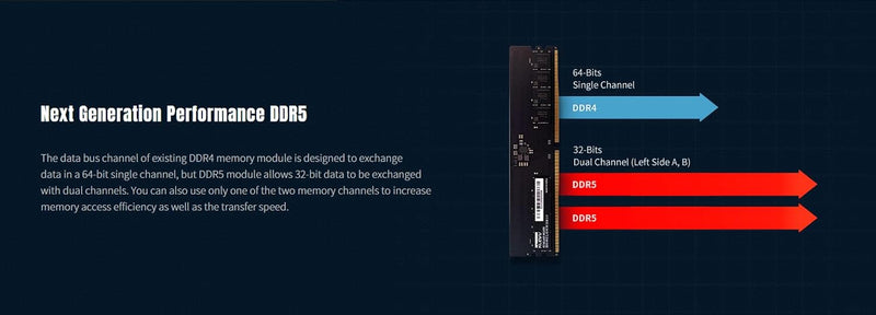 KLEVV Value Series 16GB (1x16GB) DDR5 5600MHz Desktop Memory V16-KD5AGUA80-56G460A 