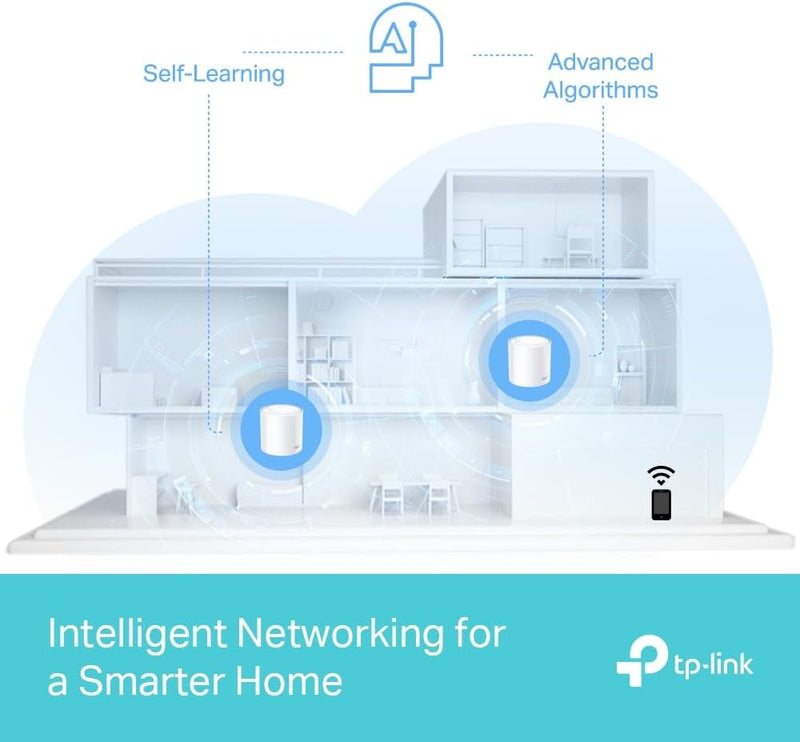 TP-Link Deco X50 Pro AX3000 2.5G WAN/LAN Mesh WiFi 6 System (1件裝)