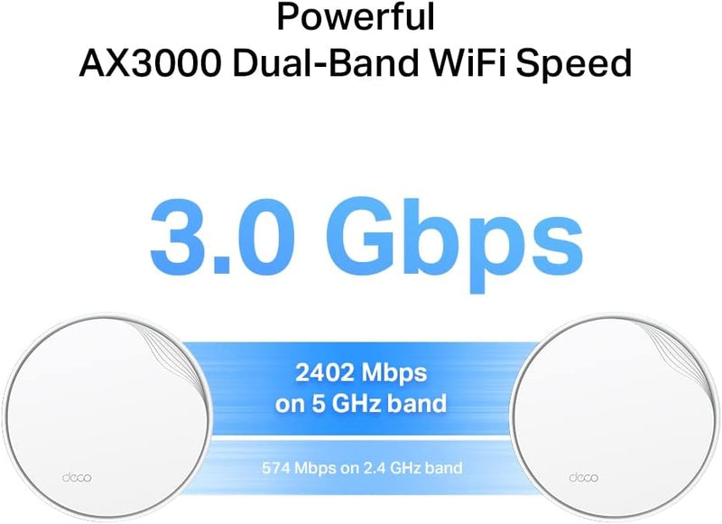 TP-Link Deco X50-PoE AX3000 Whole Home Mesh Wi-Fi 6 Unit + PoE(12v) (2件裝)