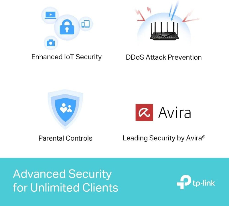 TP-Link Archer AX72 AX5400 Dual-Band WiFi 6 Router