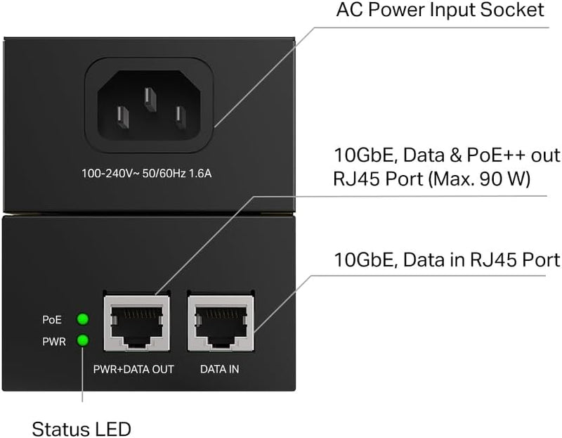 TP-Link TL-POE380S Omada PoE++ Injector Adapter with Plug &amp; Play Easy Installation and Wall-Mounting and Desktop Design