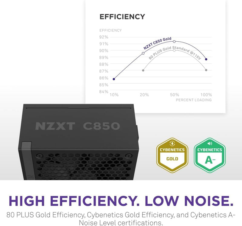 NZXT 850W C850 Gold ATX3.1 80Plus Gold Full Modular Power Supply (PA-8G2BB-UK) 