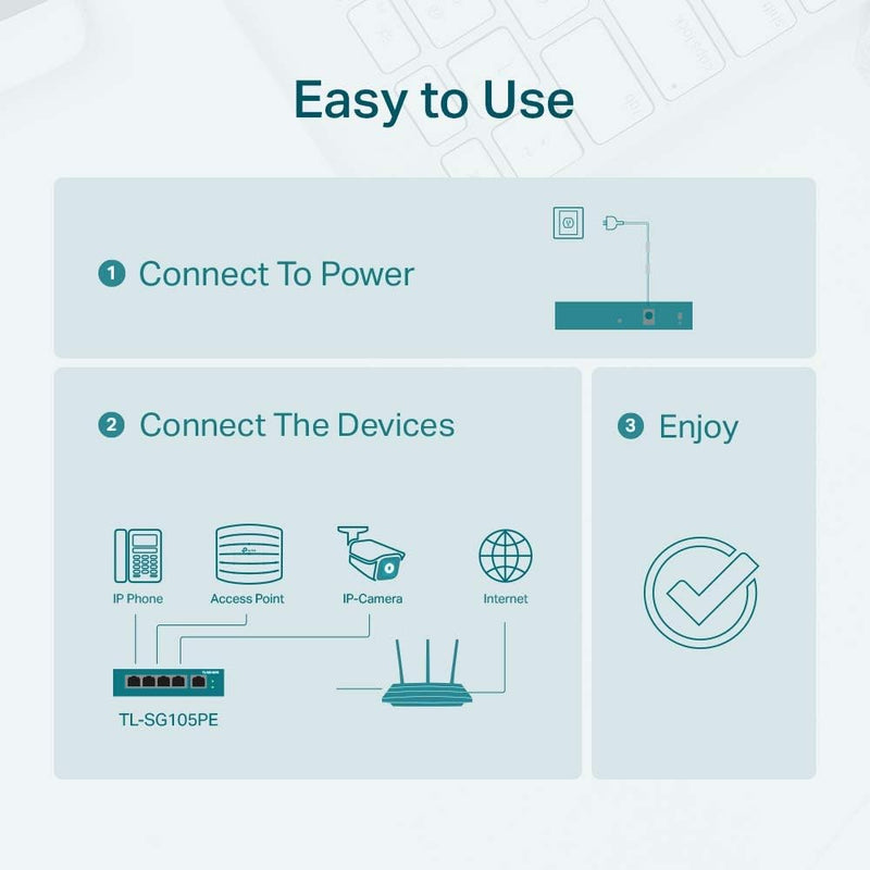 TP-Link TL-SG105PE 5 Port Gigabit Easy Smart Switch with 4 Port PoE+ (65W)