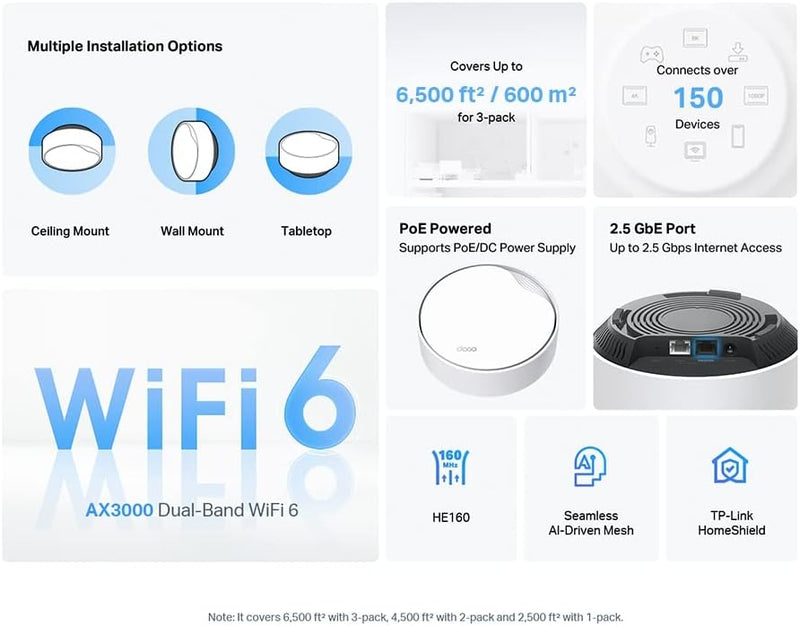 TP-Link Deco X50-PoE AX3000 Whole Home Mesh Wi-Fi 6 Unit + PoE(12v) (2件裝)