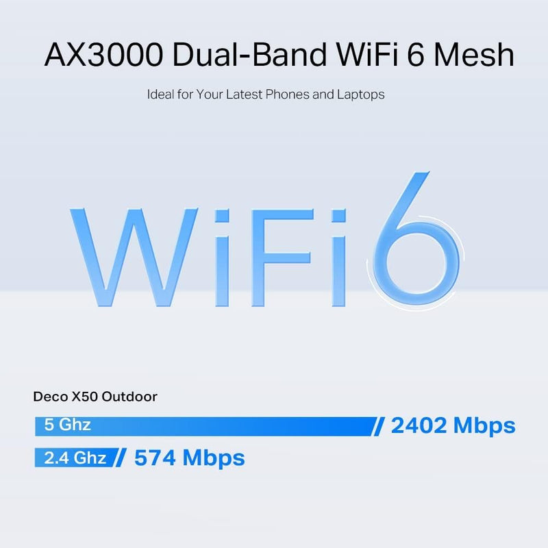 TP-Link Deco X50-Outdoor AX3000 Whole Home Mesh Wi-Fi 6 Unit