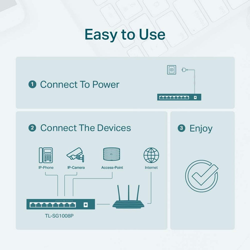 TP-Link TL-SG1008P 8 Gigabit Desktop Switch with 4-Port PoE (64W)