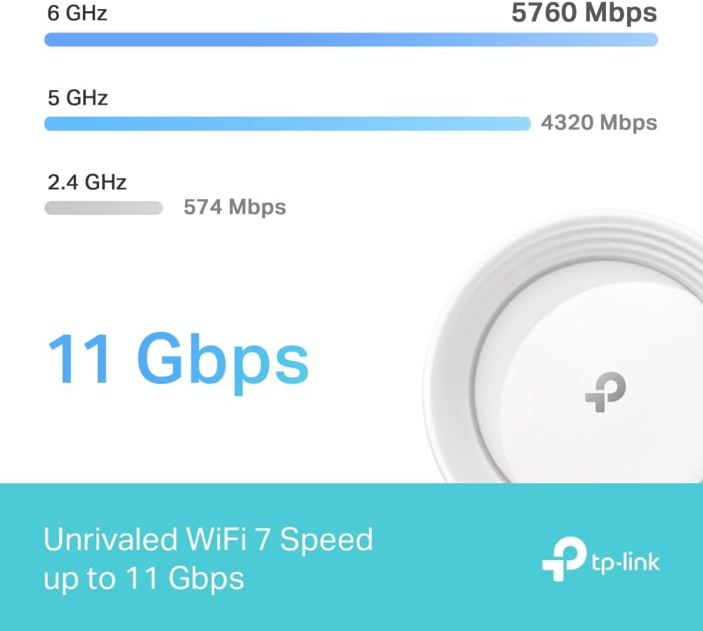 TP-Link Deco BE65 BE11000 Tri Band Whole Home Mesh WiFi 7 TP-Link Deco BE65 BE11000 Tri Band Whole Home Mesh WiFi 7