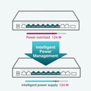 TP-Link TL-SL1311MP 8 Port 10/100 Mbps 3 Port Gigabit Desktop Switch with 8 Port PoE+ (124W)