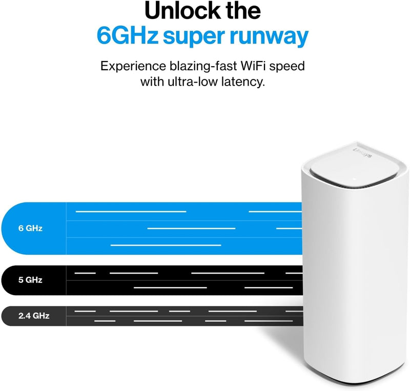 Linksys Velop Pro 7 10G Tri-Band Mesh BE11000 WiFi 7 Router (1-pack) LN1401-AH (3 years) 