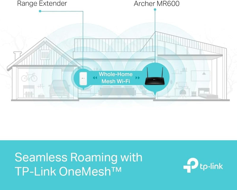 TP-Link Archer MR600 AC1200 4G LTE Advanced Cat6 Gigabit Router 