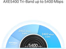 TP-Link Deco XE75 Pro AXE5400 Tri-band 2.5G WAN/LAN Mesh WiFi 6E System (2件裝)
