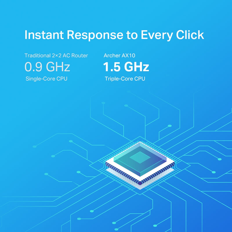 TP-Link Archer AX10 AX1500 Dual-Band Wi-Fi 6 Router