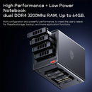 AOOSTAR WTR PRO AMD Ryzen 7 5825u 4 Bay NAS Mini PC (BS-AWTRR75)