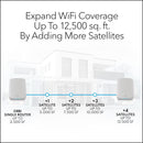 【驚喜優惠】NETGEAR Orbi RBK762S AX5400 Whole Home Tri-Band Mesh WiFi 6 System (2件裝)