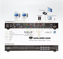 ATEN VP1920 9 x 2 4K 3-in-1 Presentation Matrix Switch