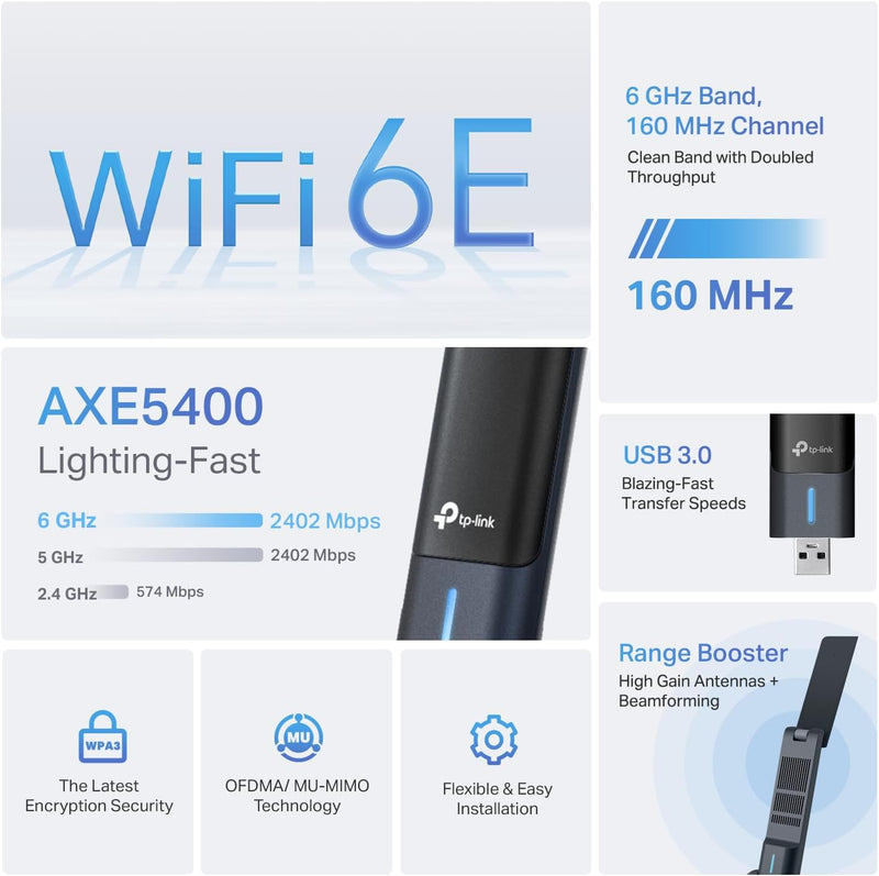 TP-Link Archer TXE70UH AXE5400 High Gain Tri-Band Wi-Fi 6E USB Adapter