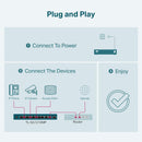 TP-Link TL-SG1210MP 10-Port Gigabit Desktop Switch with 8-Port PoE+ (123W)