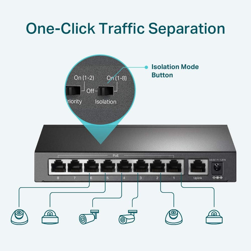 TP-Link TL-SF1009P 9 Port 10/100 Mbps Desktop Switch With 8 Port PoE+ (65W)