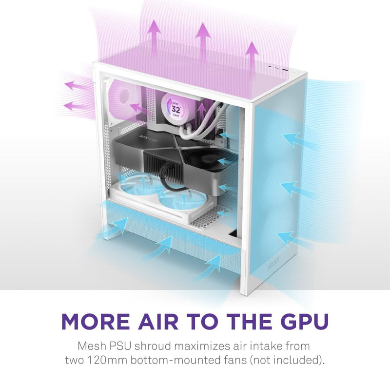 NZXT H5 FLOW RGB (2024) White 白色 Tempered Glass ATX Airflow Case CC-H52FW-R1