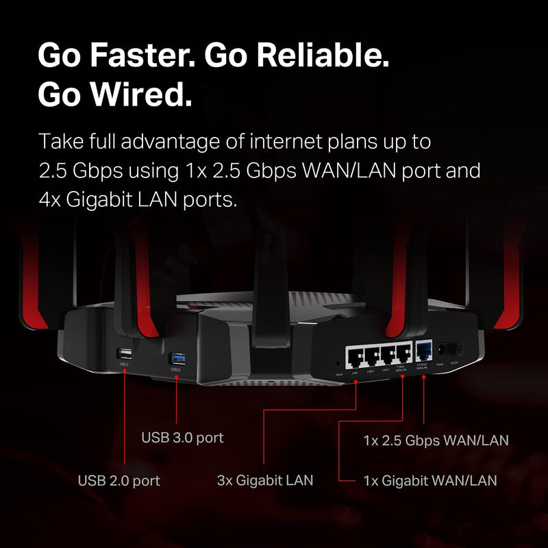 TP-Link Archer GX90 AX6600 Tri-Band Wi-Fi 6 Gaming Router