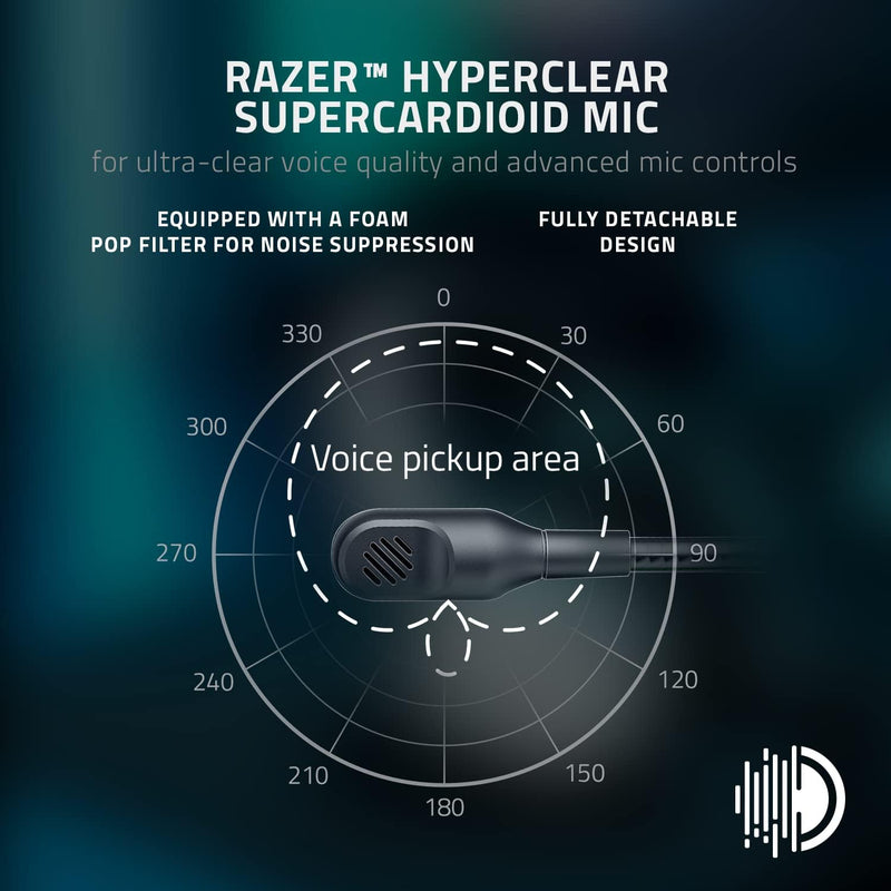 Razer BlackShark V2 Pro for Xbox 無線電競遊戲耳機 - White 白色 RZ04-04530400-R3M1