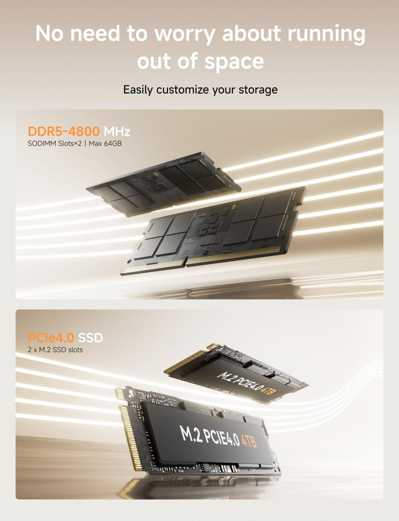 Minisforum CS-MUM760S UM760 Slim Mini PC (AMD Ryzen R5-7640HS / 16GB DDR5 Ram / 1TB SSD / Windows 11) 