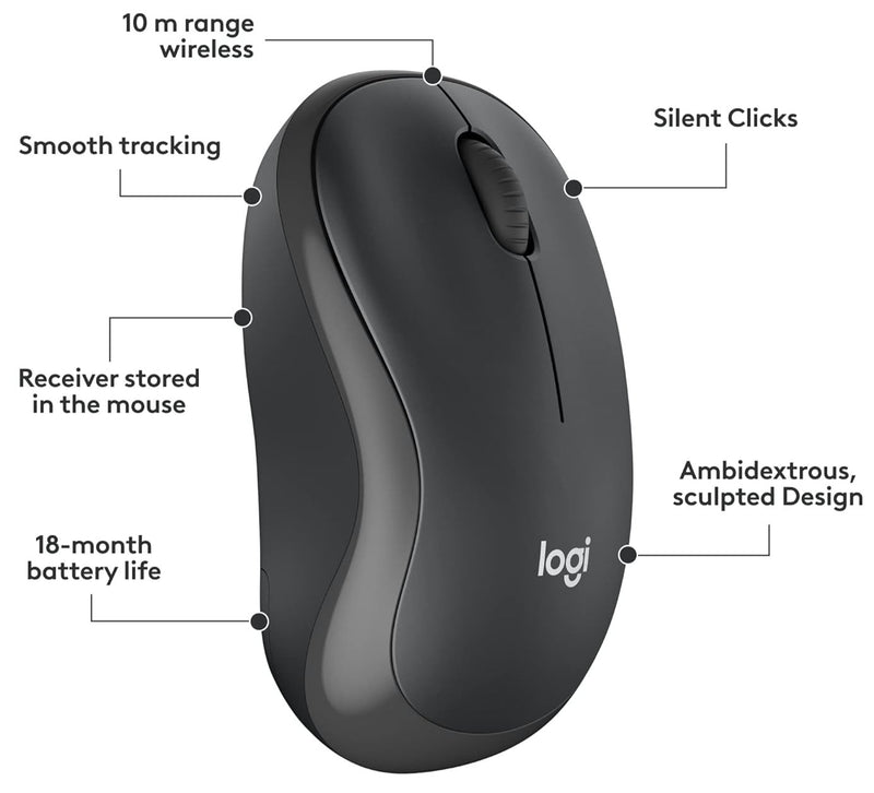 Logitech MK295 SILENT 靜音無線鍵盤滑鼠組合