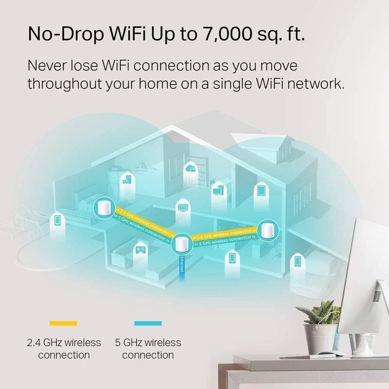 TP-Link Deco X60 V3.20 AX5400 Dual Band WiFi 6 Whole Home Wireless AX Mesh WiFi Router System (3-pack)