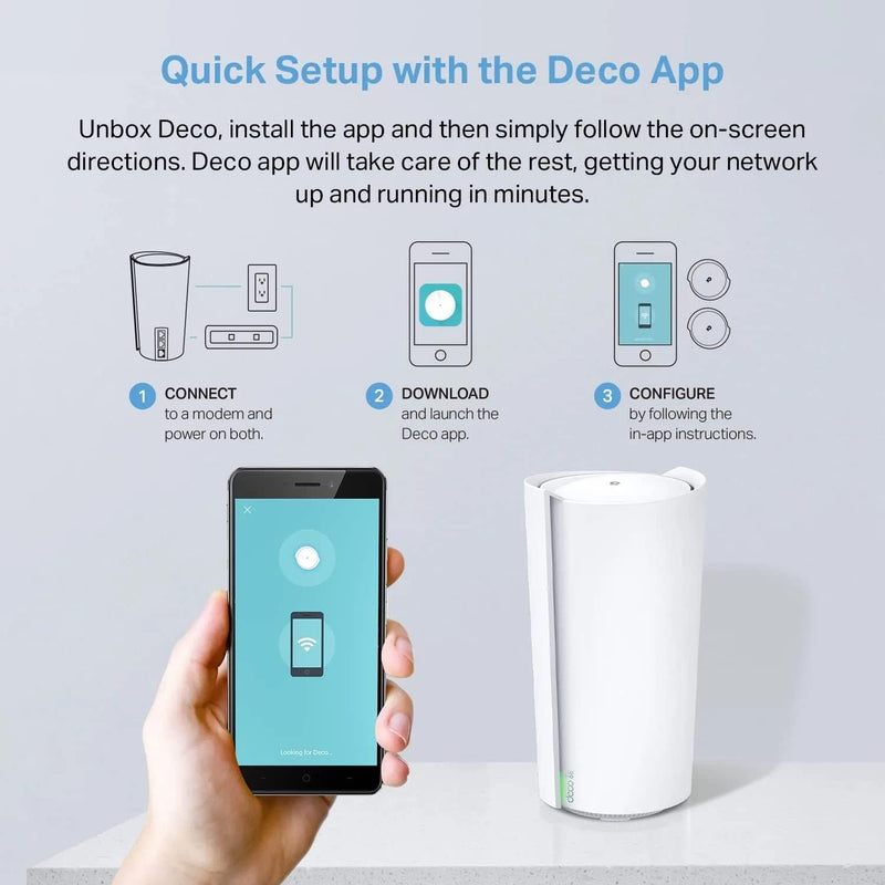TP-Link Deco XE200 AXE11000 Whole Home Mesh WiFi 6E System(Tri-Band) (1件裝)