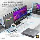 ATEN US3311 2 Port True 4K DisplayPort USB-C KVM Dock Switch w/外接式切換按鍵