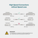 TP-Link TL-SM5220-1M 1M Direct Attach SFP+ Cable for 10 Gigabit Connections (TP-NE-SM5220-1)