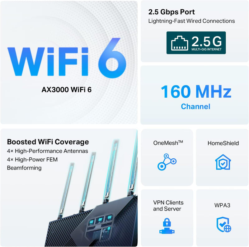 【3月優惠】TP-Link Archer AX55 Pro AX3000 Dual 2.5G Port Multi-Gigabit Wi-Fi 6 Router