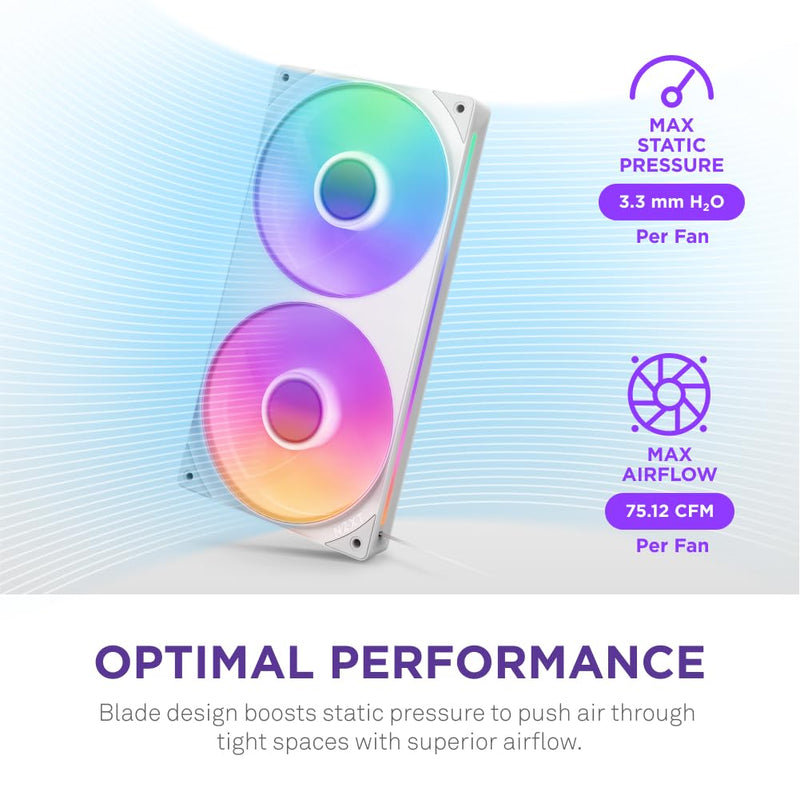 NZXT F240 RGB Core 2x120mm Single-Frame Case Fan WHITE 白色 RF-U24HF-W1