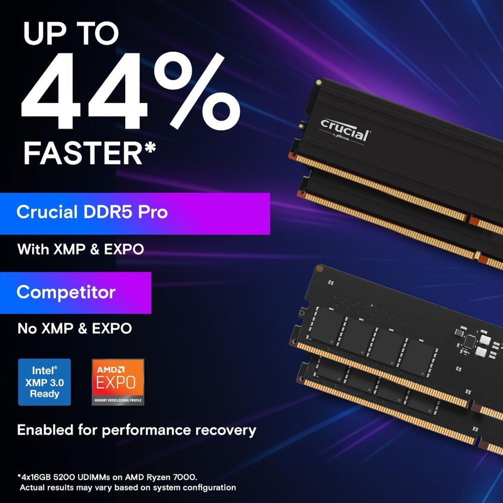 Crucial Pro 64GB Kit (2x32GB) Overclocking Black DDR5-5600