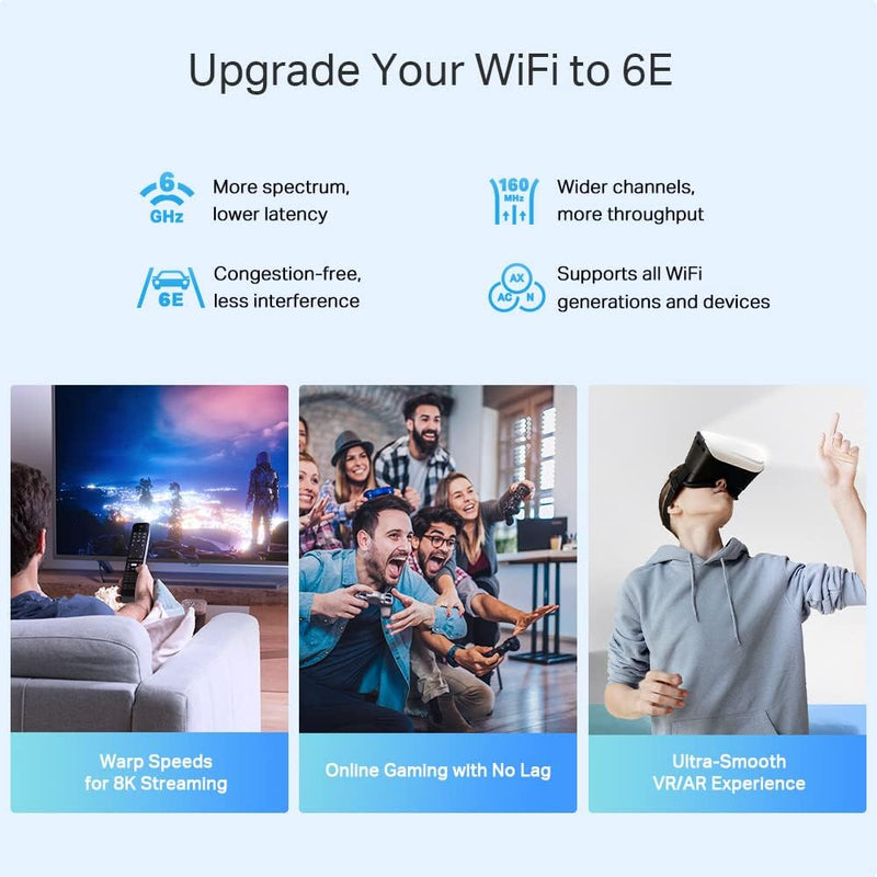 TP-Link Deco XE75 Pro AXE5400 Tri-band 2.5G WAN/LAN Mesh WiFi 6E System (2件裝)