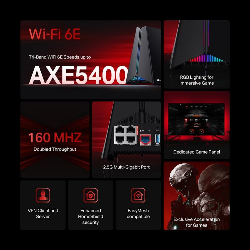 TP-Link Archer GXE75 AXE5400 Tri-Band Wi-Fi 6E Gaming Router 