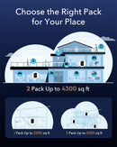 Cudy M3000 AX3000 2.5G Dual Band Wi-Fi 6 Mesh System