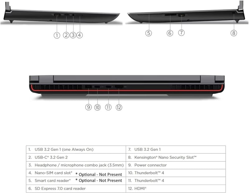 LENOVO 16" ThinkPad P16 Gen2 (i7-13700Hx/16GB/1TB/W11P/3-year home warranty) 21FAS01C00 workstation laptop